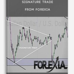Signature Trade from Forexia
