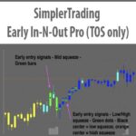 SimplerTrading-Early-In-N-Out-Pro-(TOS-only)
