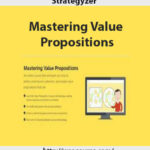 strategyzer-mastering-value-propositions2
