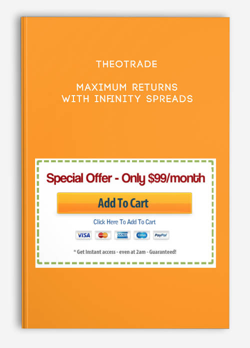 TheoTrade - Maximum Returns with Infinity Spreads