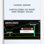 Thomas Demark Capitalizing on Short Term Market Moves