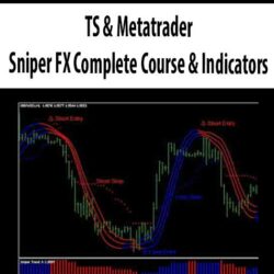 TS & Metatrader – Sniper FX Complete Course & Indicators