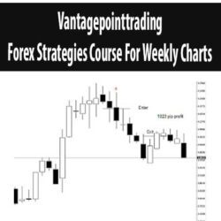 Vantagepointtrading – Forex Strategies Course For Weekly Charts