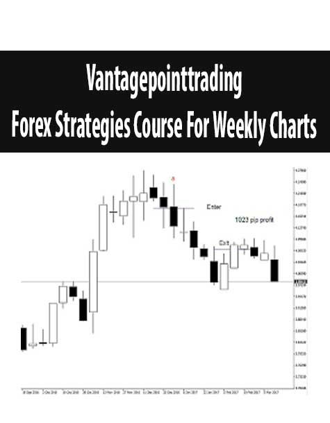 Vantagepointtrading – Forex Strategies Course For Weekly Charts