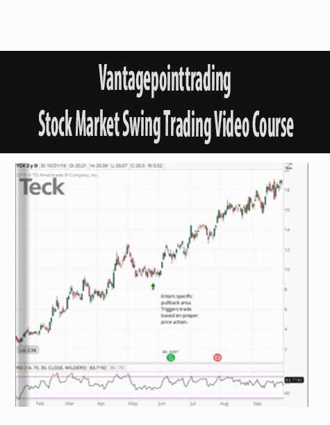 Vantagepointtrading-Stock-Market-Swing-Trading-Video-Course