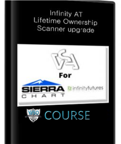 vsa-for-sierra-chart