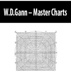 W.D.Gann – Master Charts