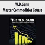 W.D.Gann-Master-Commodities-Course