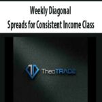Weekly-Diagonal-Spreads-for-Consistent-Income-Class