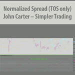 Normalized-Spread-TOS-only-By-John-Carter-Simpler-Trading.jpg