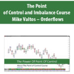The-Point-of-Control-and-Imbalance-Course-By-Mike-Valtos-Orderflows.jpg