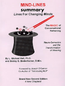 Mindlines Book Summary On Reframing by Michael Hall
