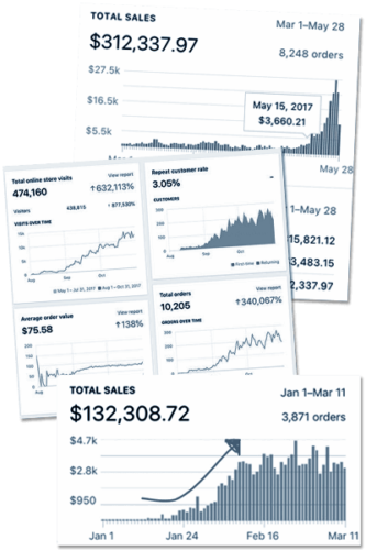 BGS Live 2022 By Tanner Larsson