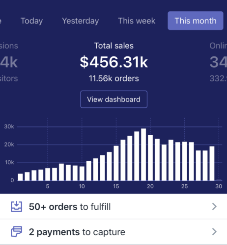 Supreme Ecom Blueprint By Alex Hampton