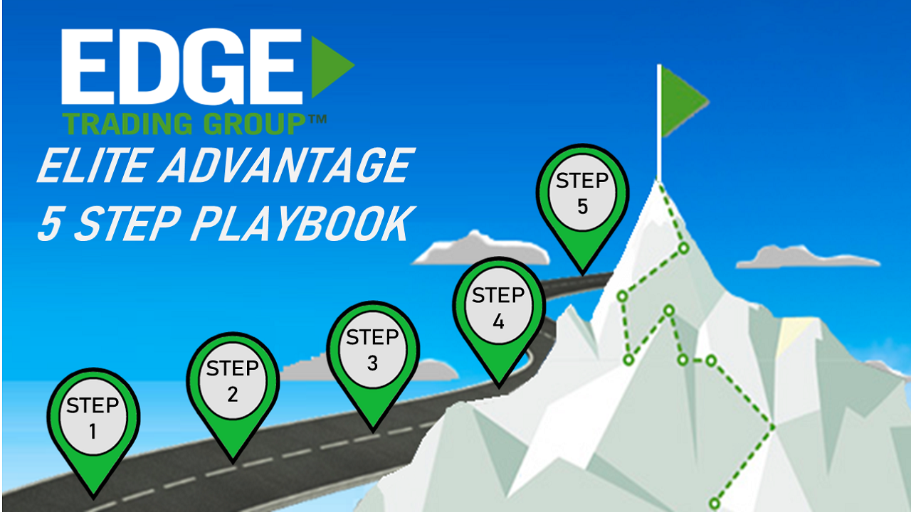 Edge Trading Group By Edge Elite 
