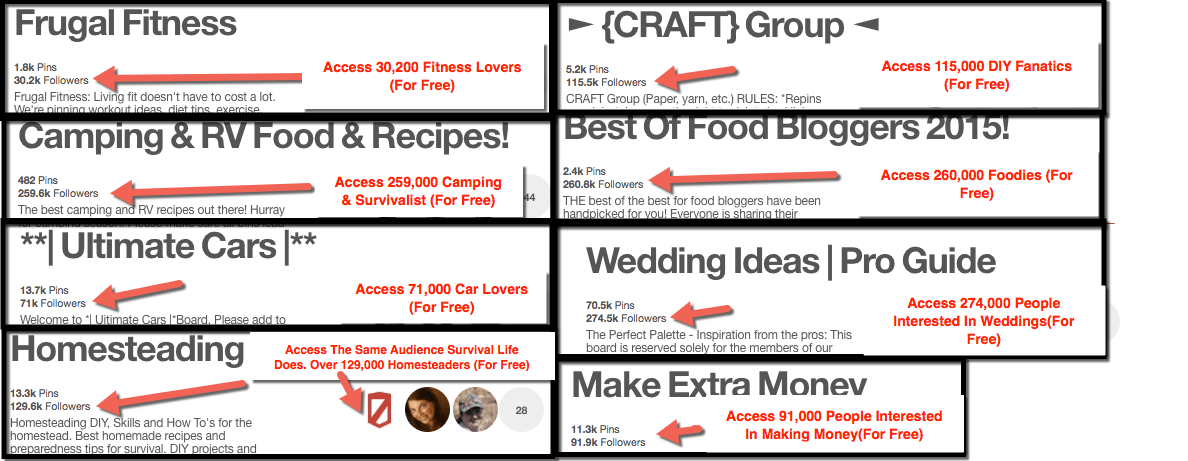 The Pinterest Traffic Masterclass By Brittany Lynch