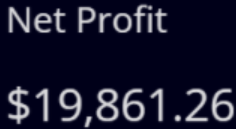The FBA Roadmap + The Profit Vault By Miles