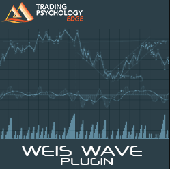 Weis Wave Plugin and Webinar By Gary Dayton - Trading Psychology Edge