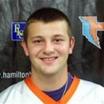 OFC Players of the Week #3: Johnson, Beekhuis and Medeiros