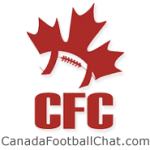 Football 101 – Offense, Defense, & Special Team positions