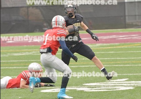 Commits Hayden Toole 2
