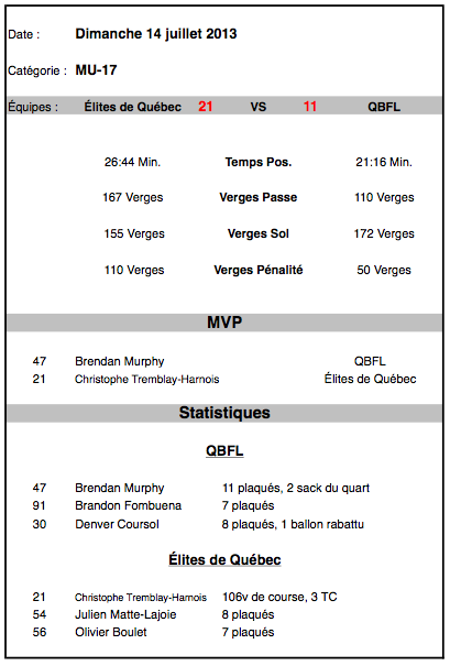 u17 final