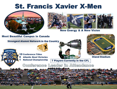 ST FX