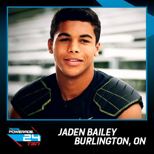 Ontario Prospect Challenge: 2014 MVP featured on TSN Powerade 24 series