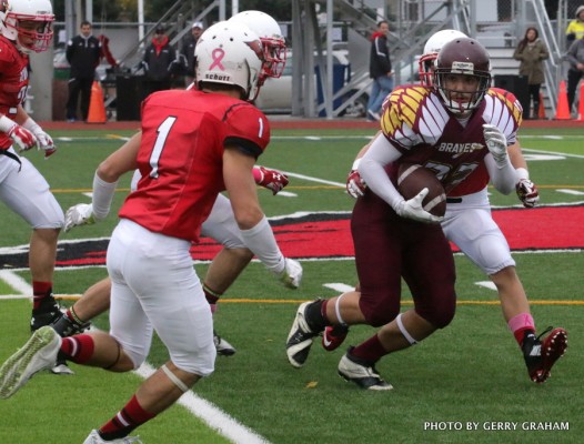 #CFC50 High School Rankings (8): Cross country shuffle, two top 10s go down, 5 new entries, & the playoffs begin
