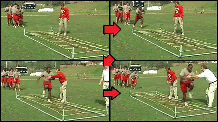 On-field drill demonstration: QBs, RECs, RBs, OL [20 minutes]