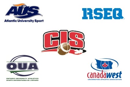 CIS Football Conferences