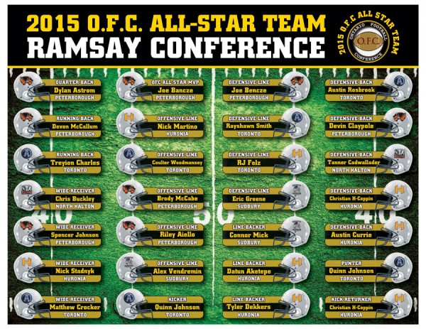 OFC-Allstar-Team-Ramsay-2015