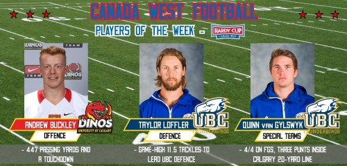 Players_of_the_Week_-_HC