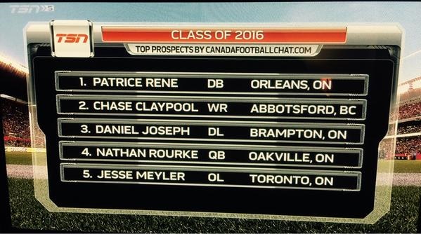 tsn-class-2016-cfc