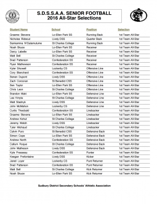 screen-shot-2016-12-08-at-2-53-21-pm