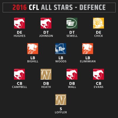 allstars_defence-800x800