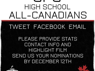 CFC All-Canadian Teams: Submit your nominations