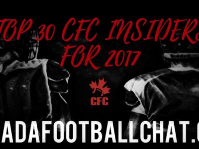 CFC INsider 2017 year in review