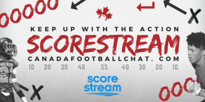 Scoreboard