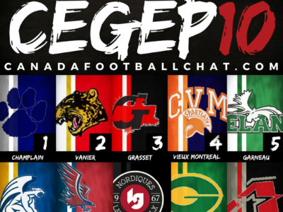 CÉGEP10 RANKINGS Week 1: Top programs assert their dominance on opening weekend