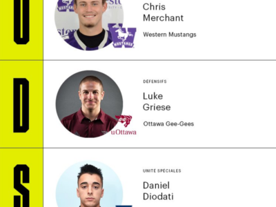 U Sports Players of the Week (5): Merchant, Griese, Diodati honoured