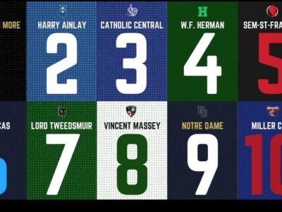 Huge changes in the CFC50 Wk 11 Rankings after crazy weekend | CFCDaily Update November 12th