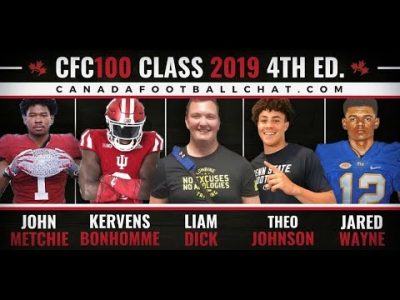 CFC100 Class 2019 4th Ed. Released | CFCDaily Update August 13th