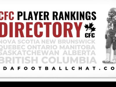 5 prospects to watch from CFC150 Class 2020 | CFCDaily Update July 11th