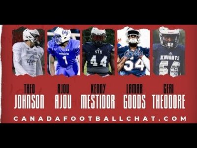 CFC100 Class of 2020 7th Ed release | CFCDaily Update July 2nd