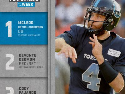 Shaw CFL top performers (8): Bethel-Thompson, Dedmon, Fajardo named