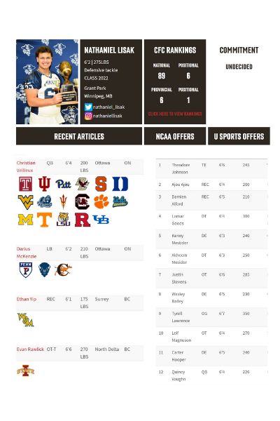 WHY CFCINSIDER GOLD?