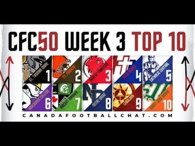 New top ten in CFC50 Week 3 Rankings | CFCDaily Update September 16th