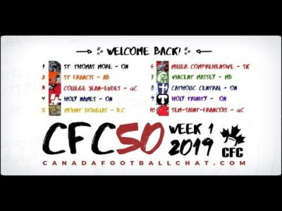 CFC50 High School Rankings Week 1 2019 | CFCDaily Update September 3rd