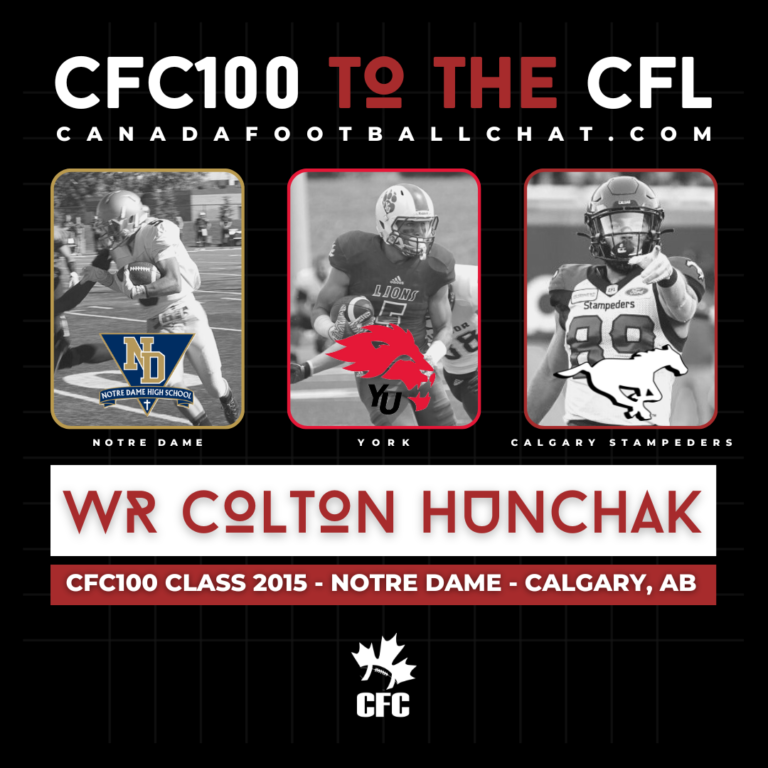 2015 Canadian Football League (CFL) Futures